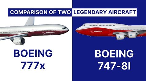 boeing 777x vs 747|Comparison of two legendary aircraft Boeing 777x vs Boeing 747 .